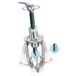 Съемник TWIST+PULL с 3 автоматическими захватами 80x250 мм GEDORE 1748181